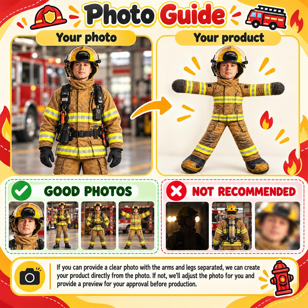 Personalized Firefighter Dad Photo Squishy Toy Poseable Plush Doll, Christmas Gift for Kids and Firefighter Family T1807 Hv01 NT01